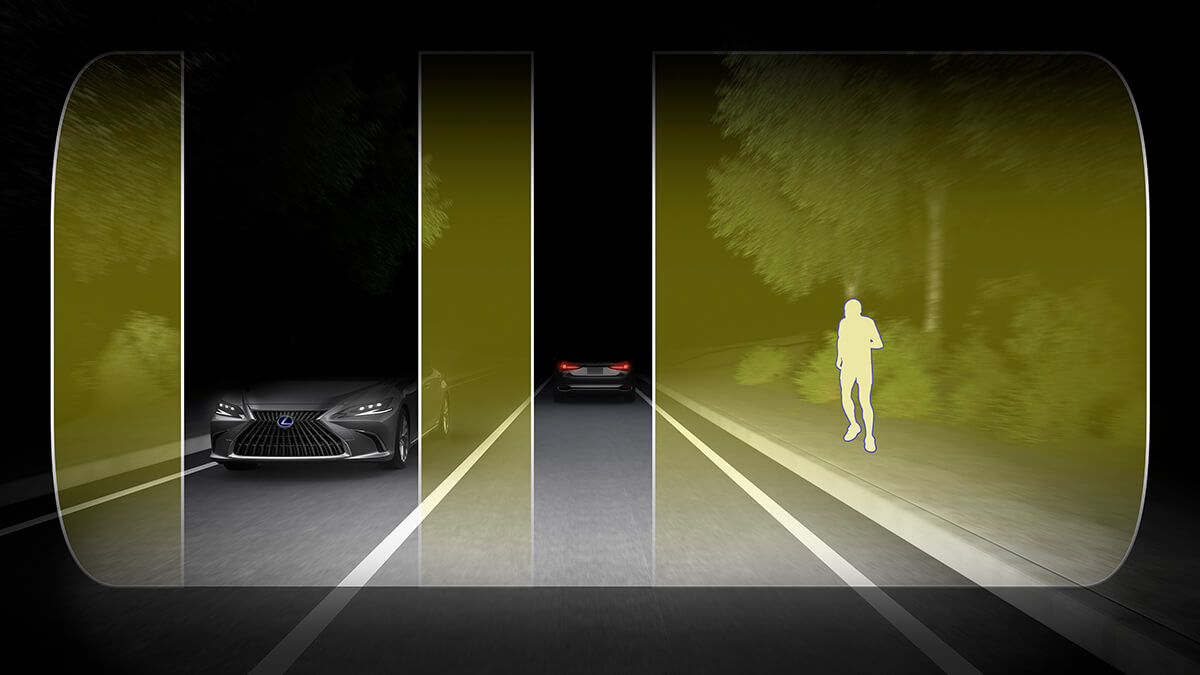 BLADESCAN™ ADAPTIVE HIGH-BEAM SYSTEM
