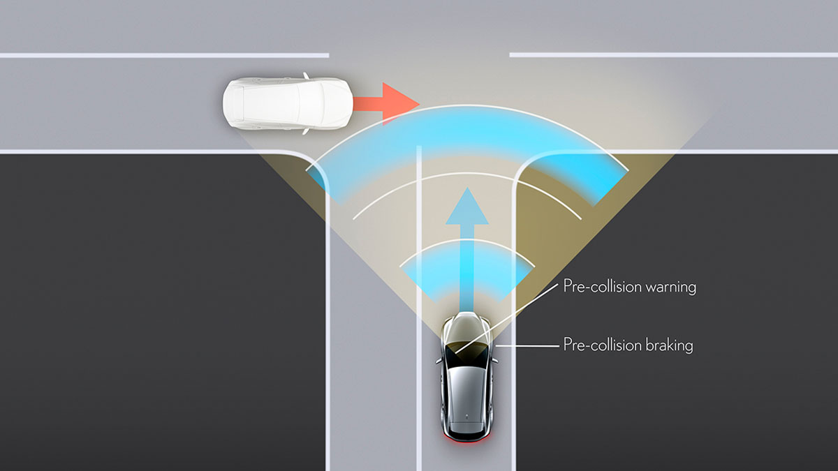 PRE-COLLISION SYSTEM